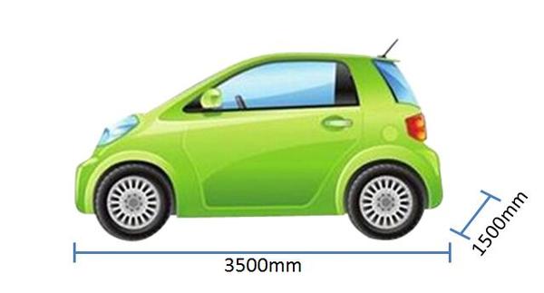 低速电动车行业标准5大猜测